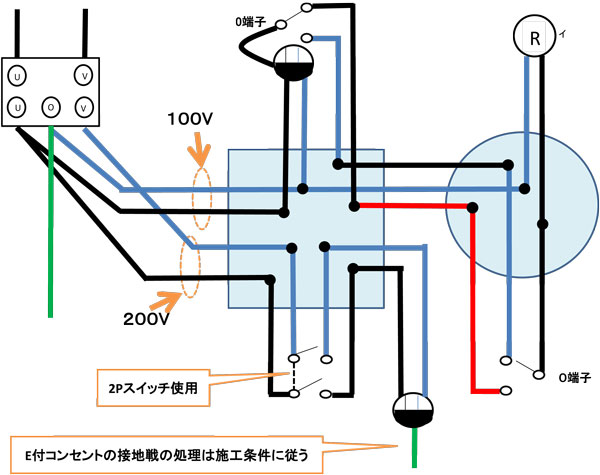 No１ 複線図 第一種電気工事士技能試験に合格するためのステップ