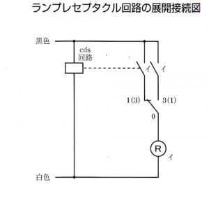 2017年度第一種NO２展開図