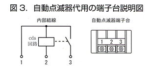 jidoutenmetukinaibu