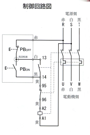 seigyo1