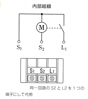 taimusuti3