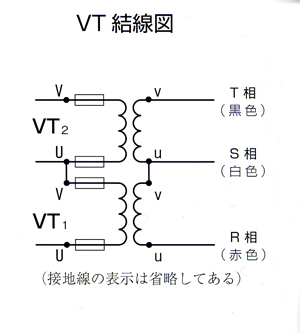 vt_kesen