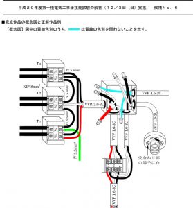 デルタ結線