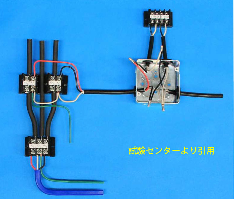 第1種電気工事士技能試験対応〓電線 １ｍ〜切り売り〓VVF(平型）2.0×3芯（黒白緑） 通販